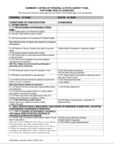 SUMMARY LISTING OF STATE LICENSURE TAGS