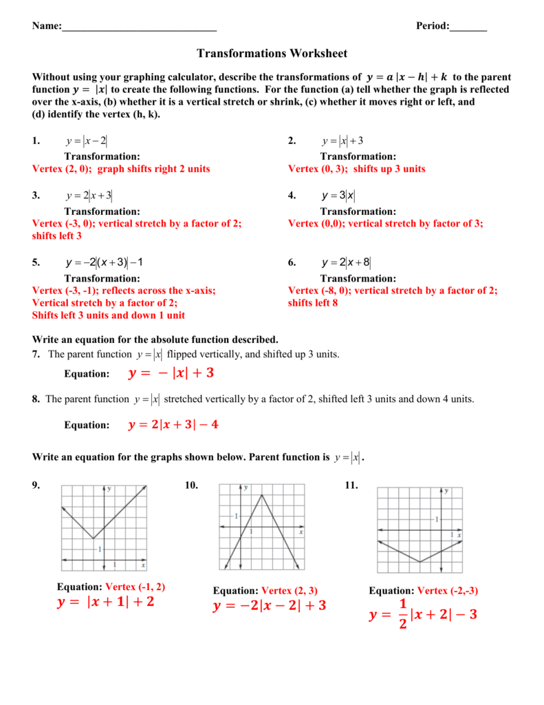 parent functions and transformations homework 4