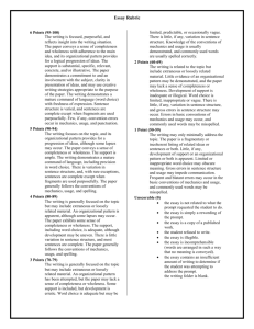 Essay Rubric 6 Points (95-100) The writing is focused, purposeful