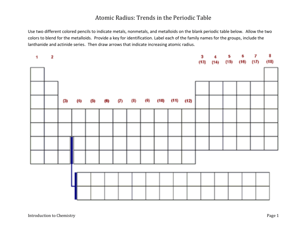 Atomic Radius: Trends in the Periodic Table With  Blank Periodic Table Worksheet