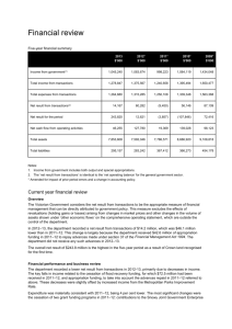 Financial review Five-year financial summary 2013 $`000 2012