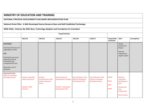 word document - National University of Lesotho