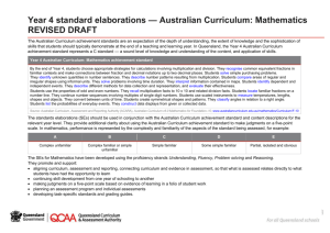 Year 4 Mathematics standard elaborations (DOCX, 116 kB )