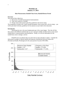 Rain Measurement, Rainfall Time Series, Rainfall Return Period