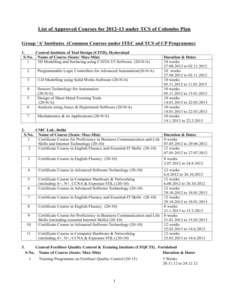 List Of Approved Courses For 2012