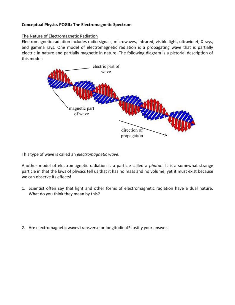 Electron Energy And Light Worksheet Answer Key Pogil Shelly Lighting