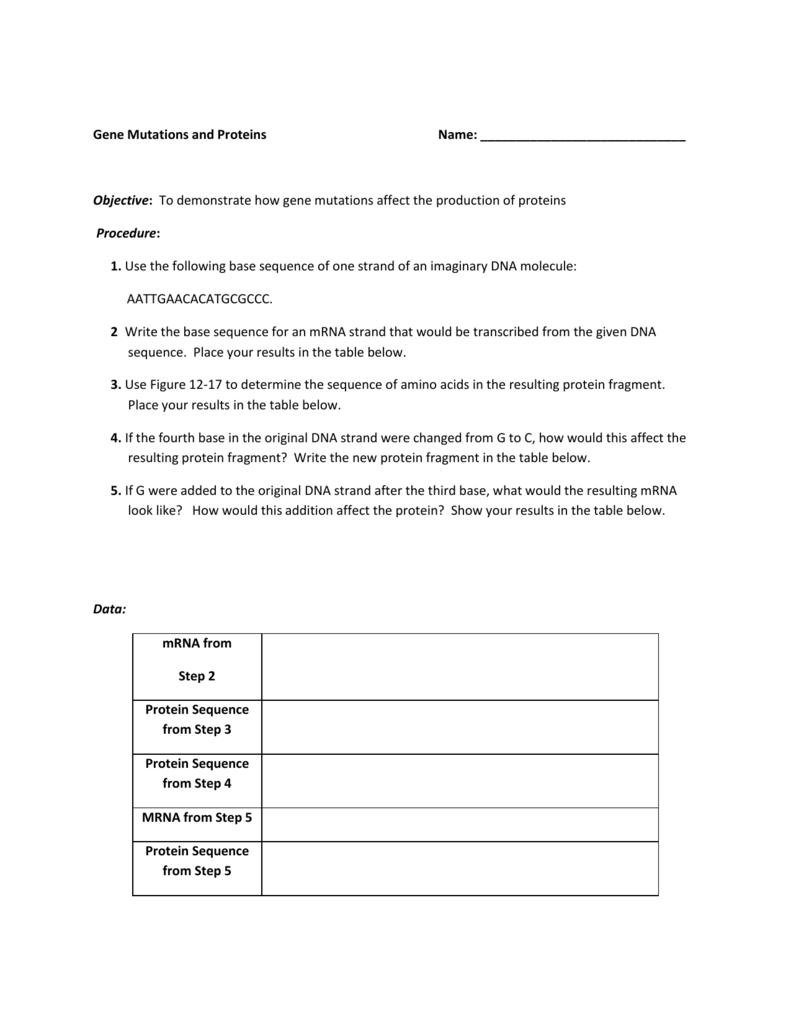 mutations worksheet With Dna Mutations Practice Worksheet Answers