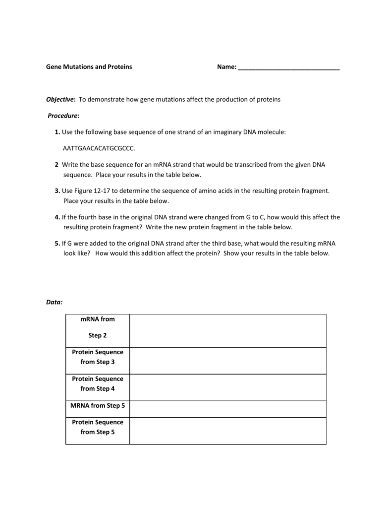 mutations worksheet Throughout Mutations Worksheet Answer Key