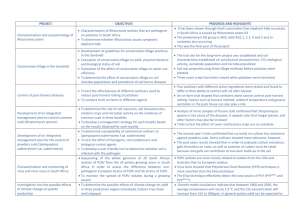 PROJECT OBJECTIVES PROGRESS AND HIGHLIGHTS