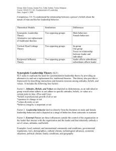 Synergistic Leadership Theory - edld5397internshipforsupervision