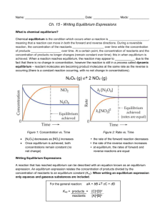 Ch. 15 - Writing Equilibrium Expressions