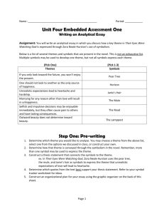 Unit Four Embedded Assessment One Writing an Analytical Essay