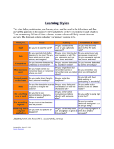 Student Learning Styles
