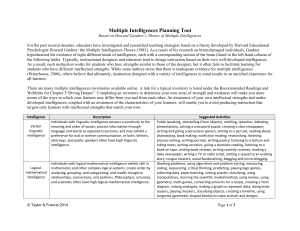 Multiple Intelligences Planning Tool