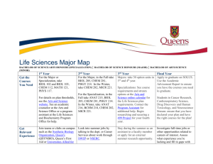 Life Sciences Major Map - Career Services