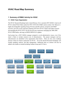 2013-2014 Research Roadmap Summary HVAC