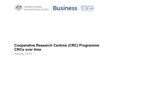 CRCs over time - Business.gov.au