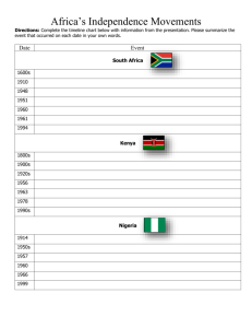 timeline chart African Independence