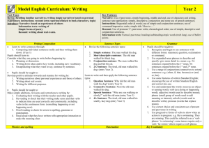 Model English Curriculum: Writing Year 2
