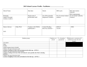School Learner Profile template2015