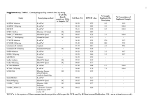 Supplementary File - Open Research Exeter (ORE)