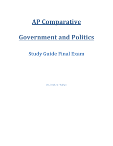 AP Comparative Government and Politics Study Guide Final Exam