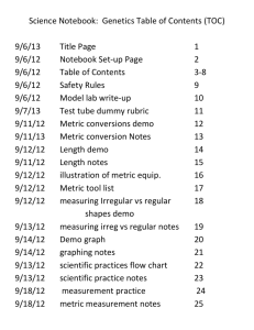 Science Notebook: Genetics Table of Contents (TOC) 9/6/13 Title