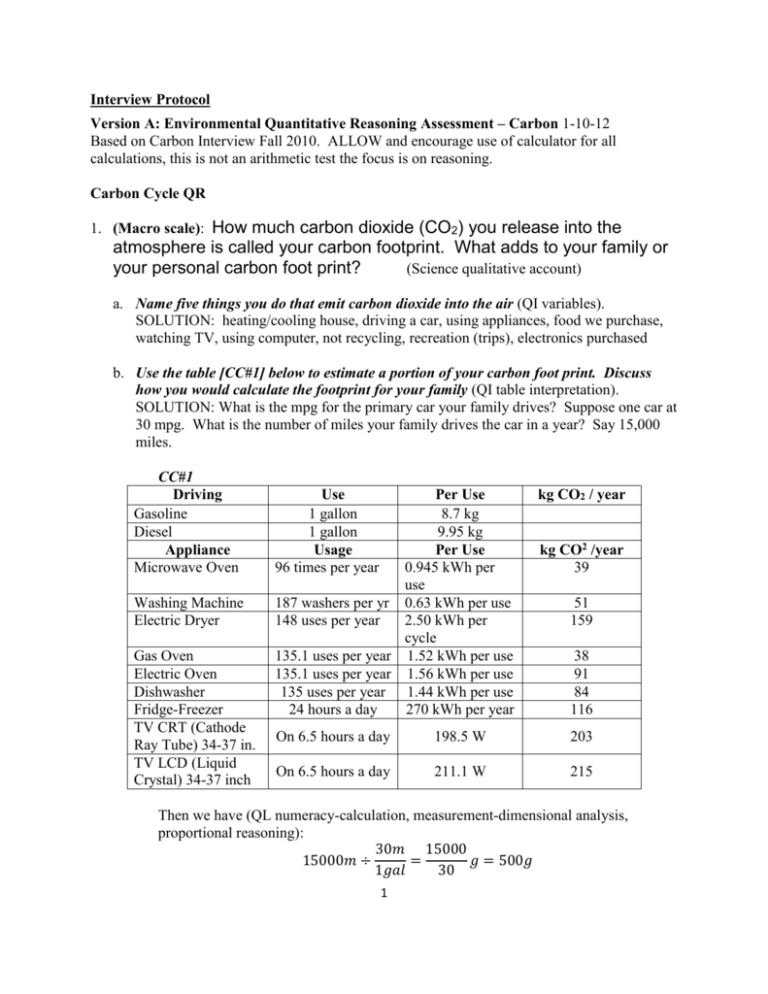 carbon-teaching-materials