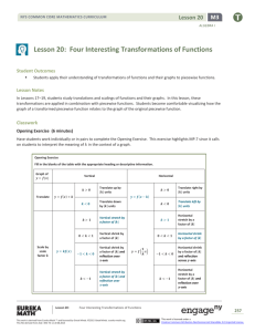 Lesson 20: Four Interesting Transformations of Functions