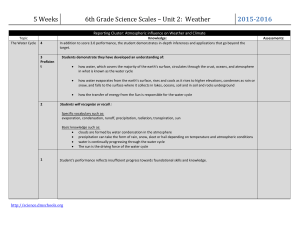 6th Grade Science Scales * Unit 2: Weather