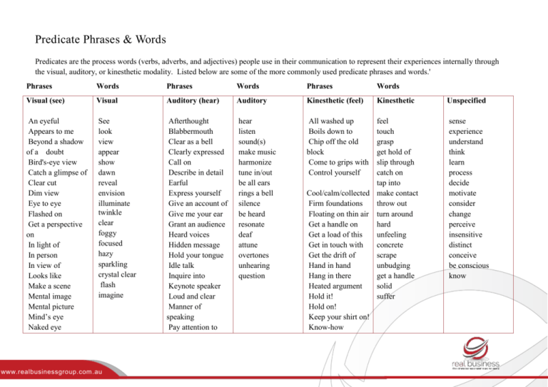 VAK Predicate Phrases Words