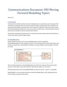 Communications Document Modelling DDI 4.v2.1