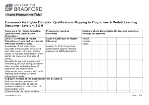 FHEQ Learning Outcomes Map Levels 4