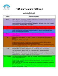 KS1 pathway 1 - Waterhall Primary School
