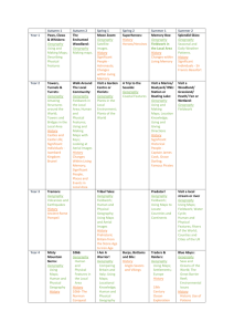 curriculummap