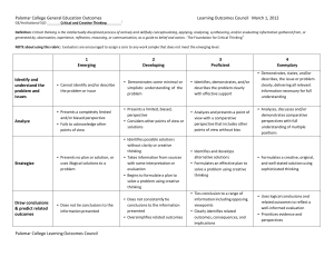 Critical and Creative Thinking Rubric