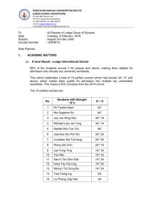 Director`s Circular for August 2015
