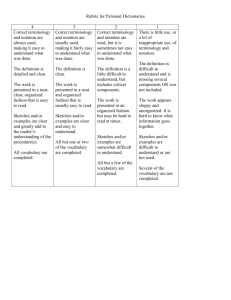 Personal Dictionary Rubric