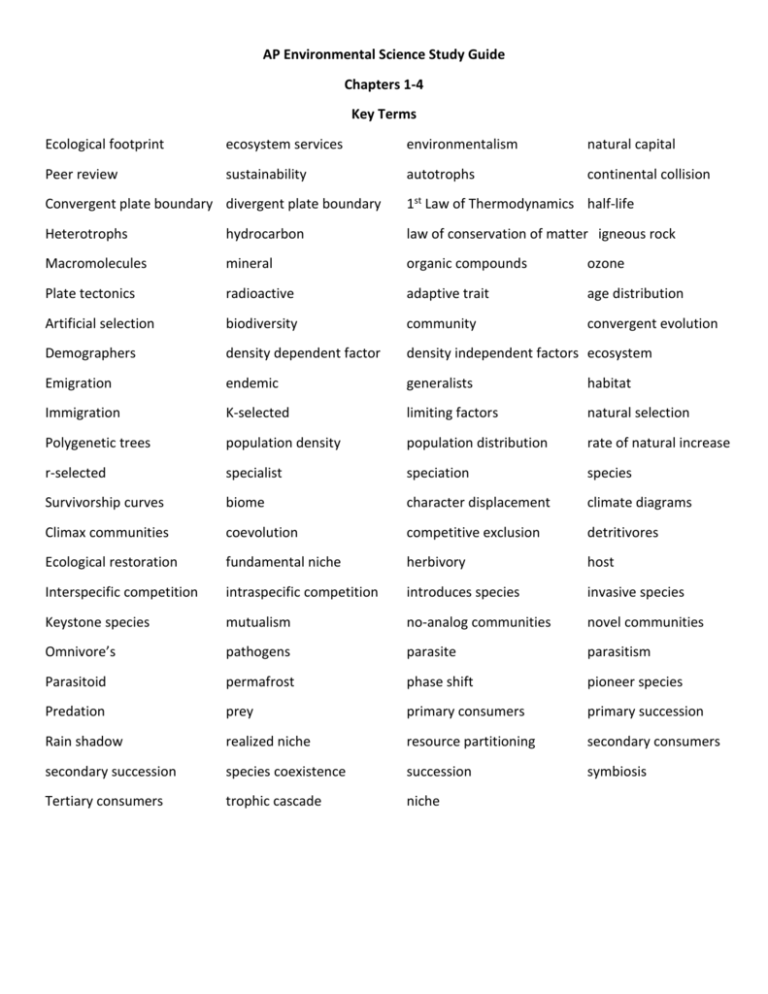 AP Environmental Science Chapter 1 – Introduction to Environmental Science