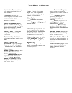 Unit 3 Cultural Geography Vocabulary