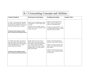 K-1 Crosscutting Concepts and Abilities Content Standard