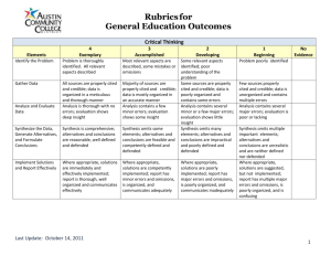 Rubrics for General Education Outcomes Critical Thinking