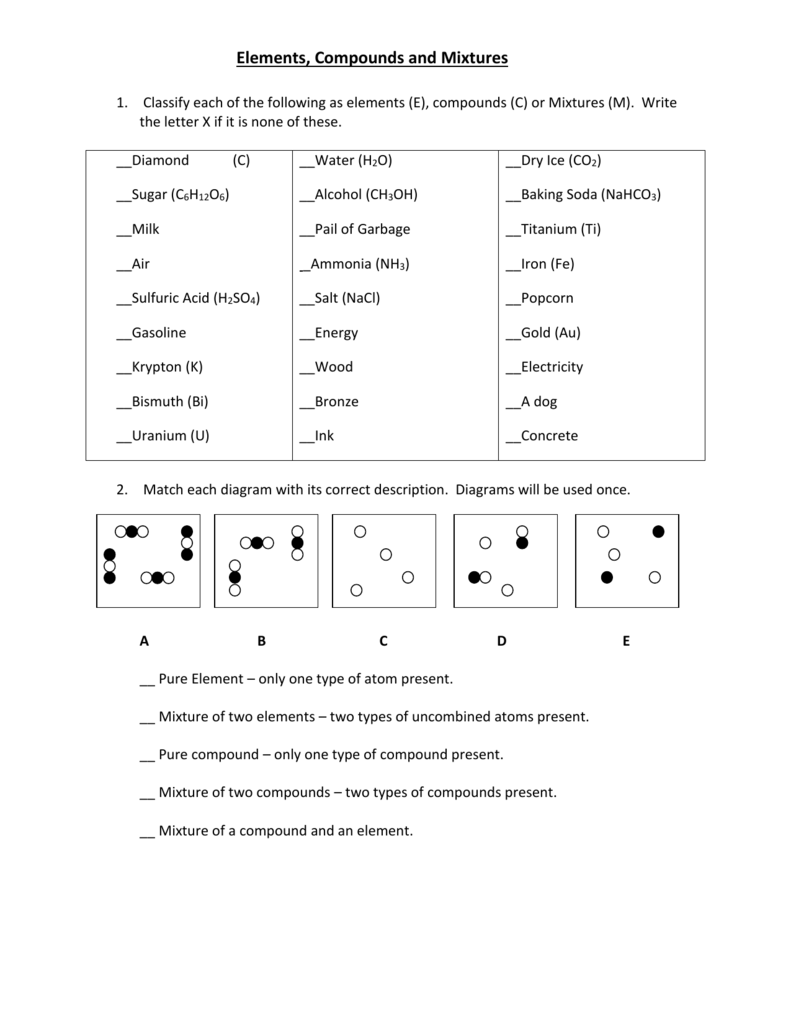 Elements Compounds And Mixtures Worksheet Educational Worksheet
