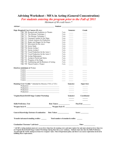 MFA Advising Worksheet [for students entering prior to Fall 2011]