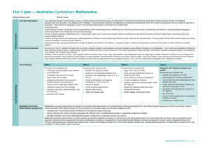 Year 3 plan * Australian Curriculum: Mathematics