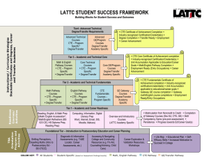 lattc student success framework