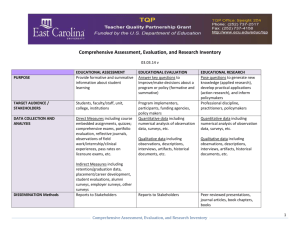 Co-Teaching AER - East Carolina University