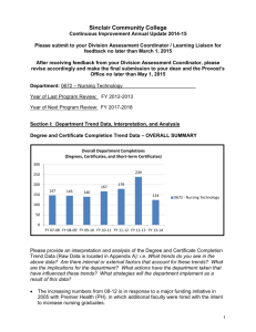 14-15 Annual Update - Sinclair Community College