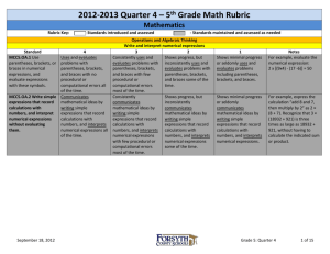 2012-2013 Quarter 4 – 5 th Grade Math Rubric Mathematics