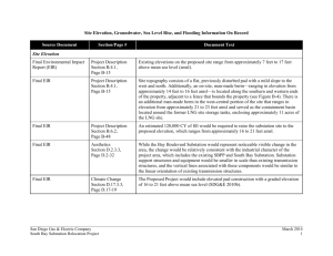 SBSR CCC Doc Information Table (03-11-14) - CAL